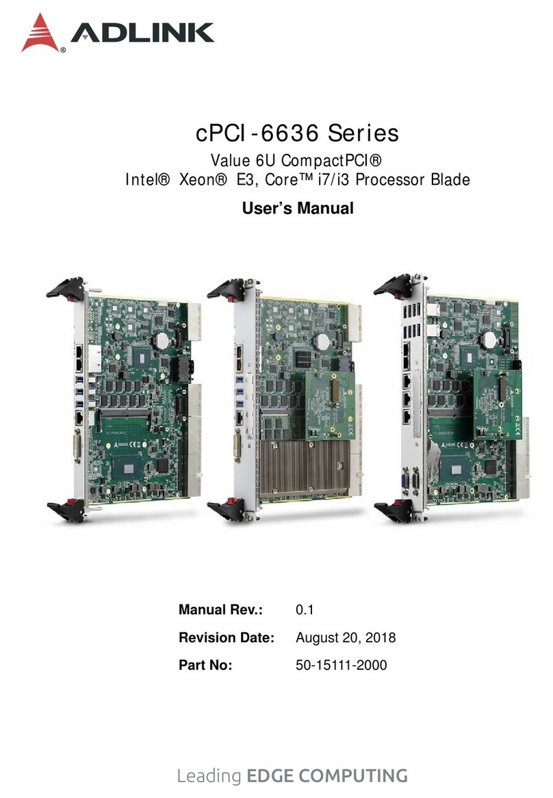 ADLINK Technology cPCI-6636 Series user manual