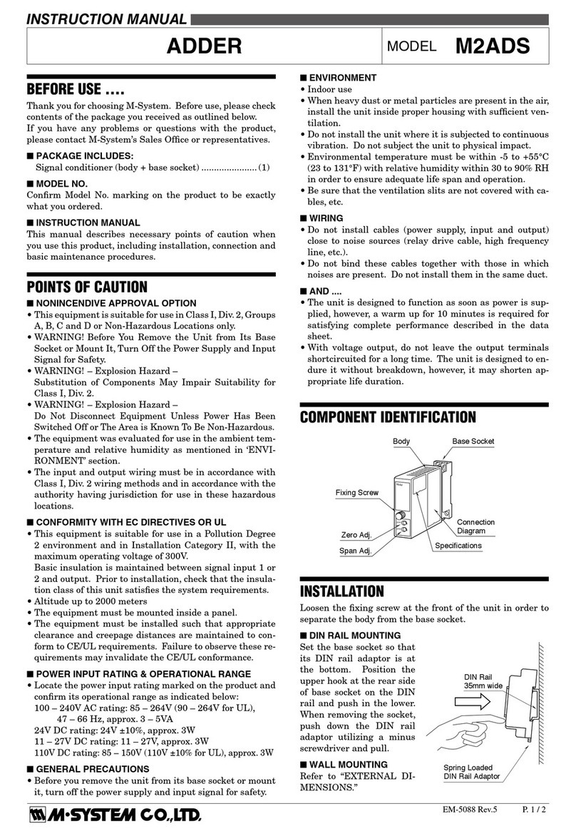 M-system M2ADS User manual