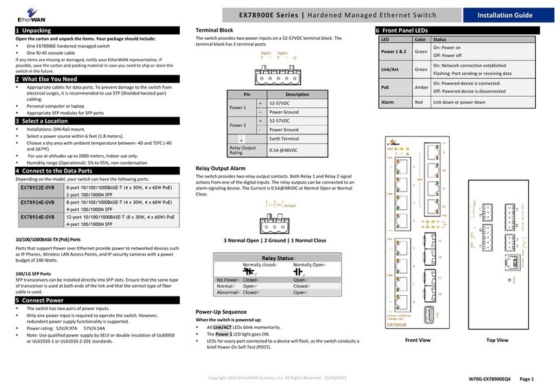 EtherWAN EX78900E Series User manual