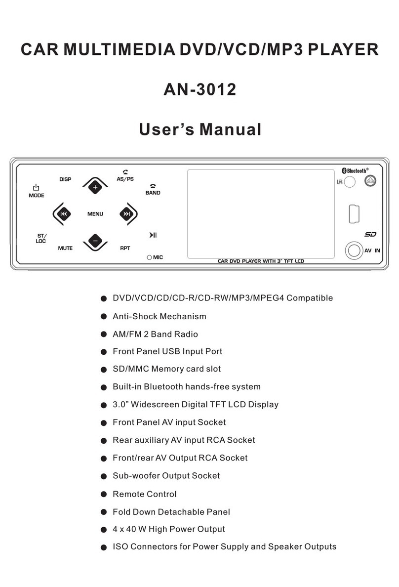 Caliber AN-3012 User manual