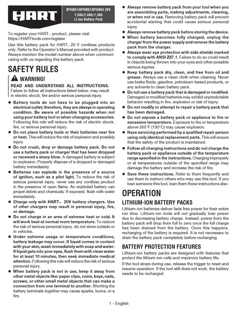 HART BPH001 quick start guide