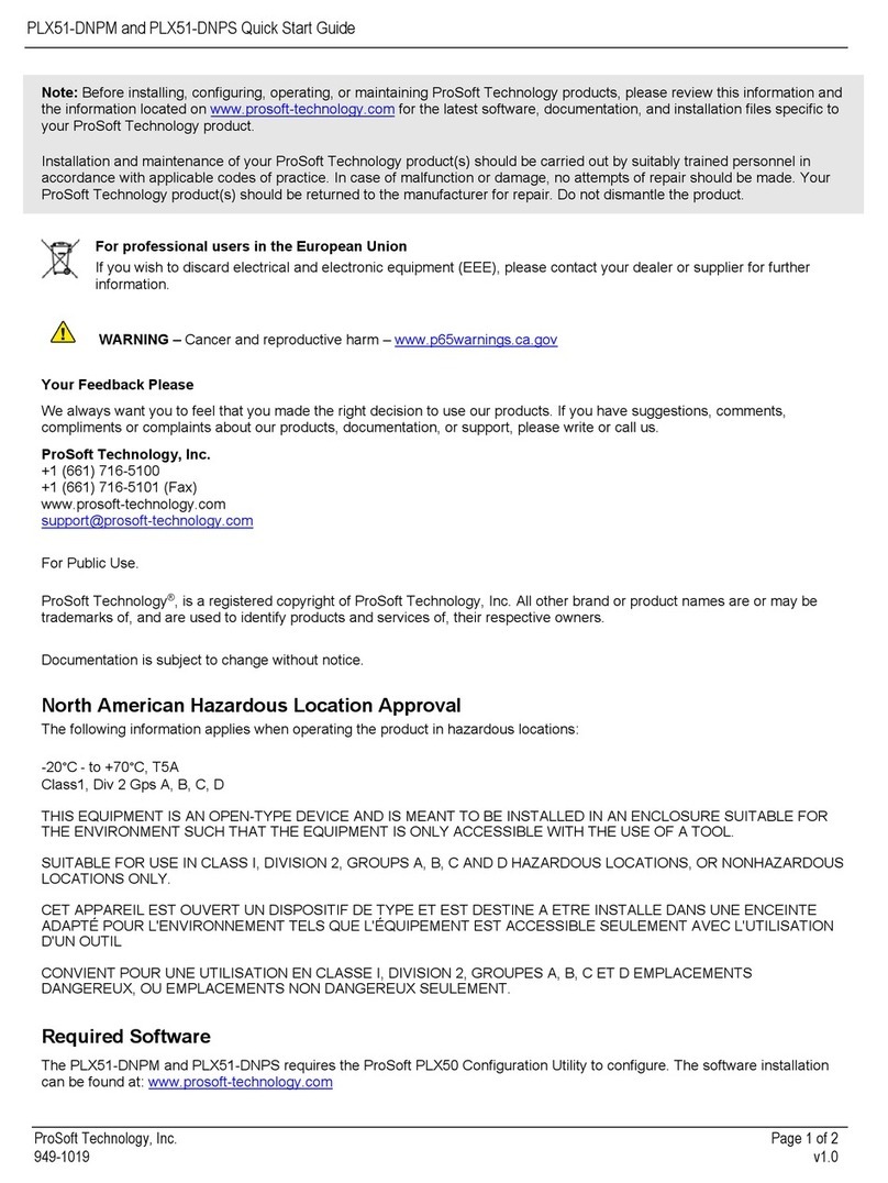 ProSoft PLX51-DNPM User manual ProSoft PLX51-DNPM User manual