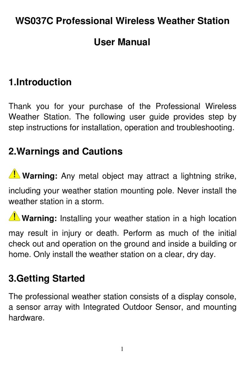 Unit Connection Technology WS037C User manual