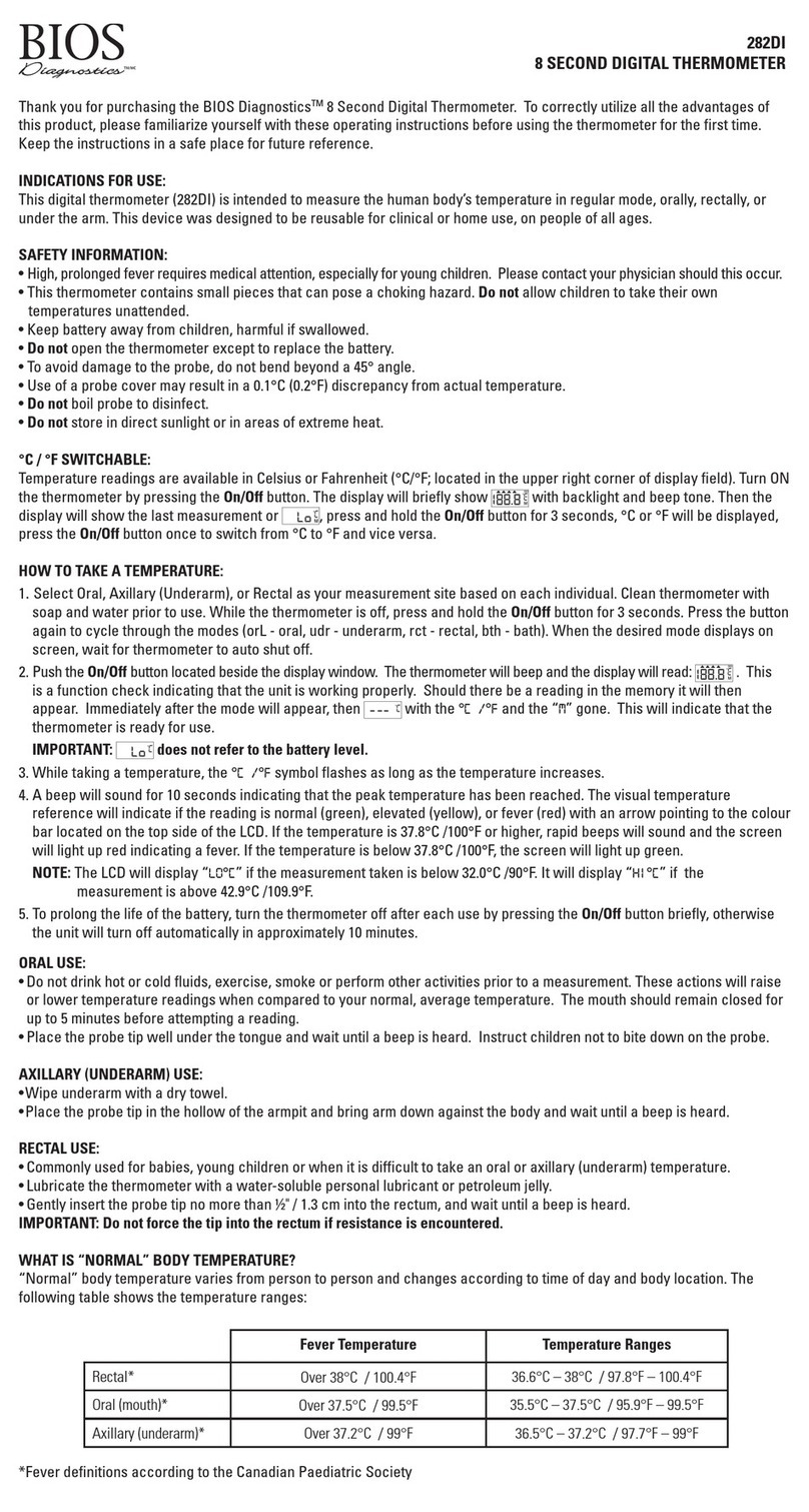 BIOS Diagnostics 282DI User manual BIOS Diagnostics 282DI User manual