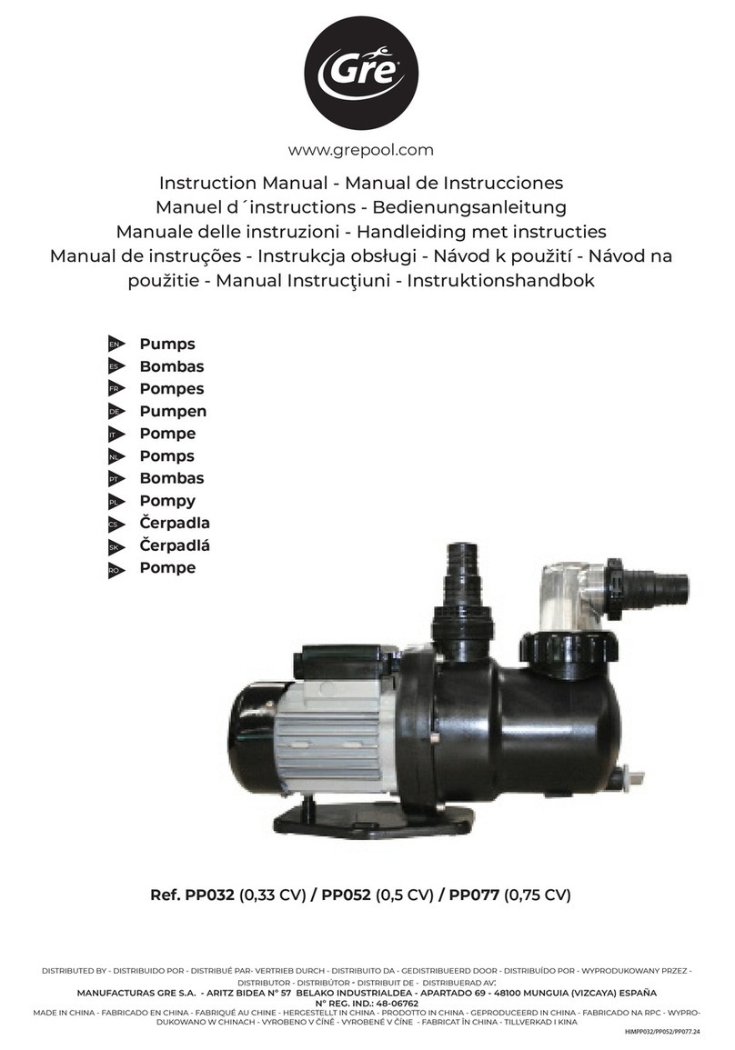 GRE PP032 instruction manual