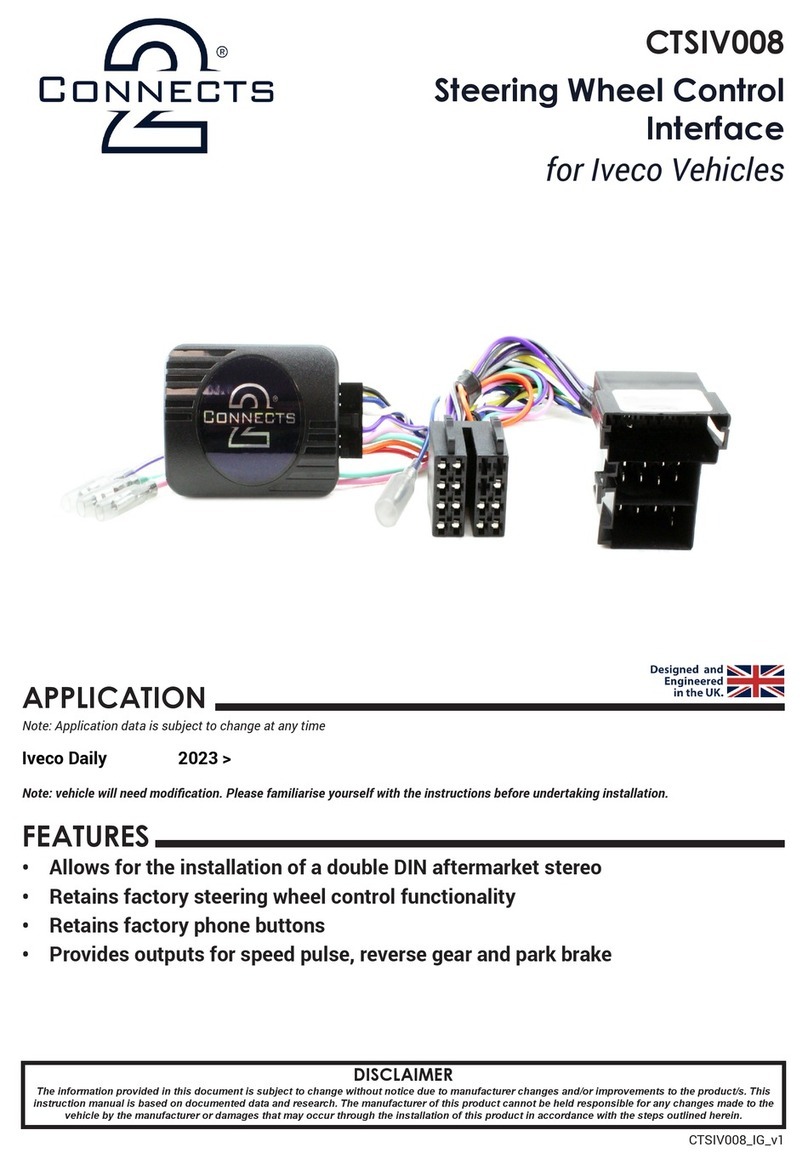 Connects2 CTSIV008 manual