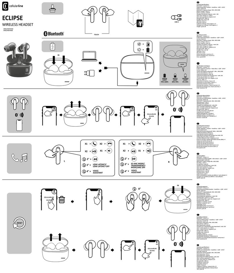 Cellularline ECLIPSE quick start guide