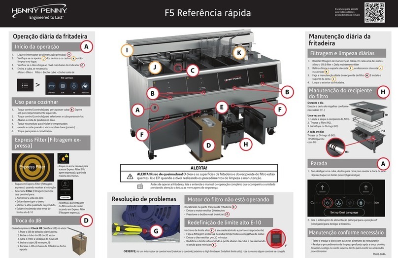 Henny Penny F5 quick reference