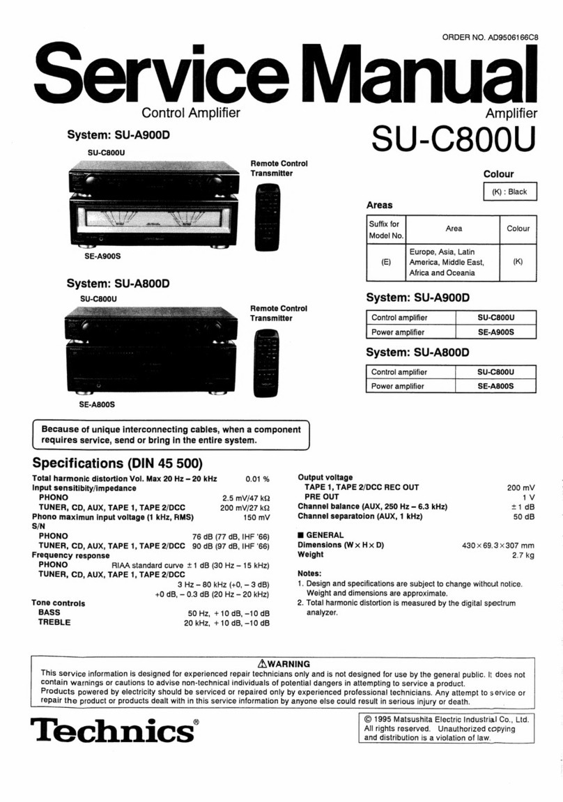 Technics SU-C800U User manual
