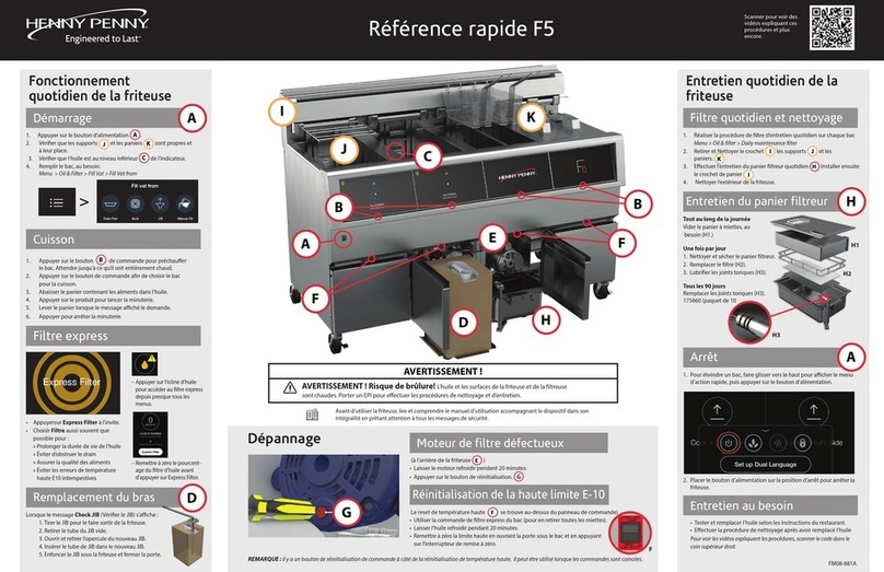 Henny Penny F5 User manual