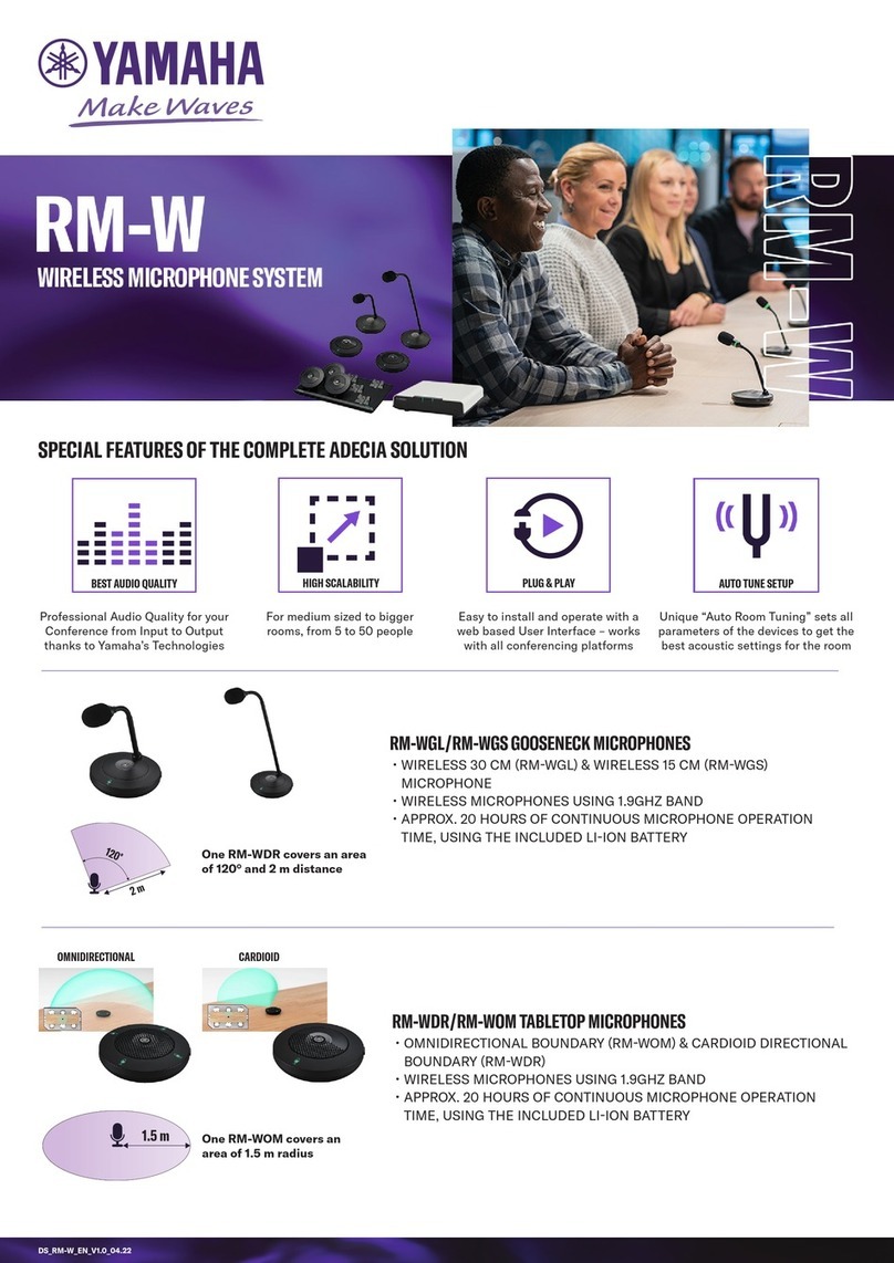 Yamaha RM-WDR User manual Yamaha RM-WDR User manual