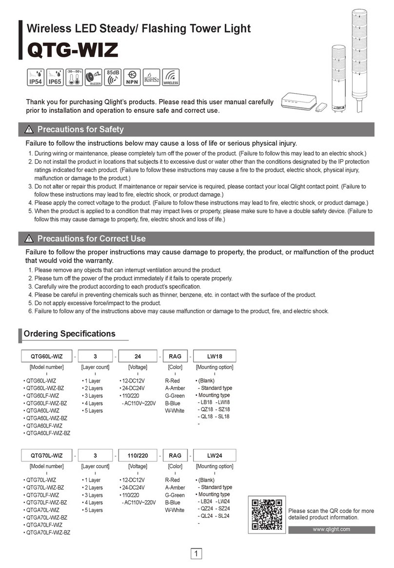 Qlightec QTG-WIZ manual