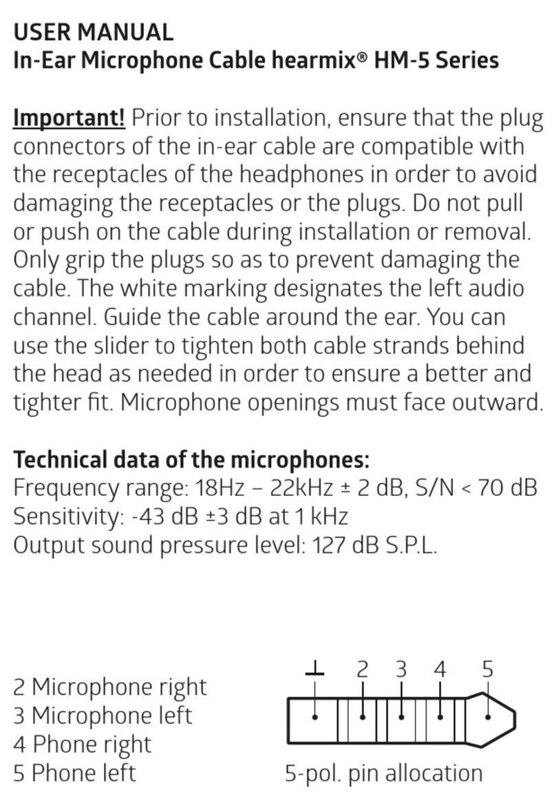 InEar Hearmix HM-5 Series User manual