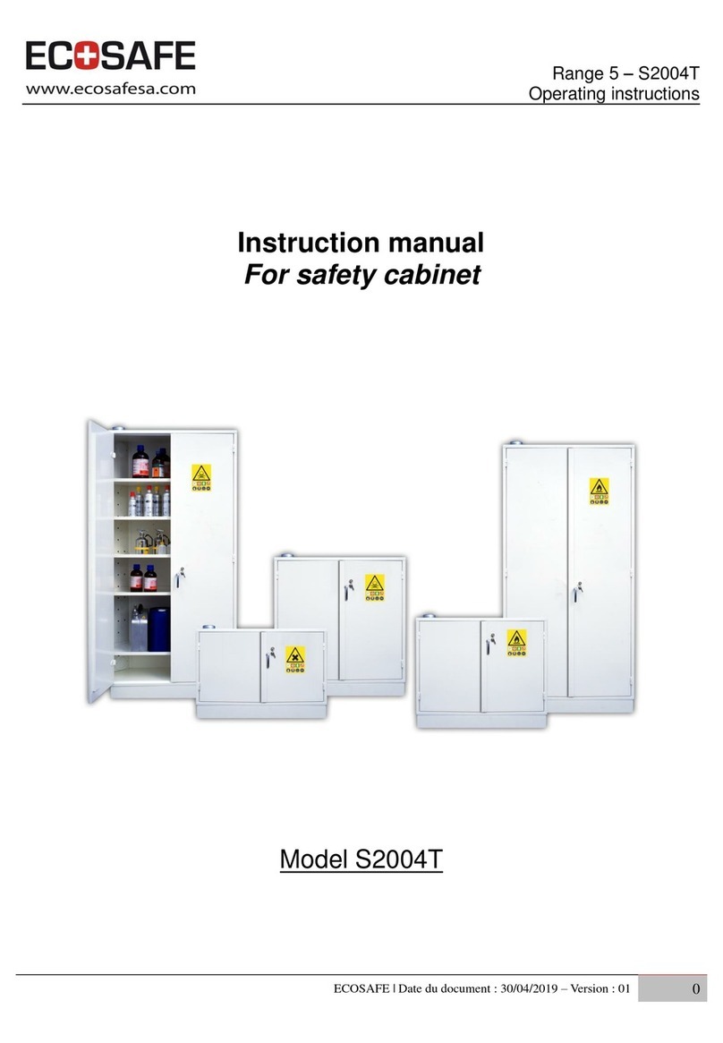 ECOSAFE S2004T instruction manual
