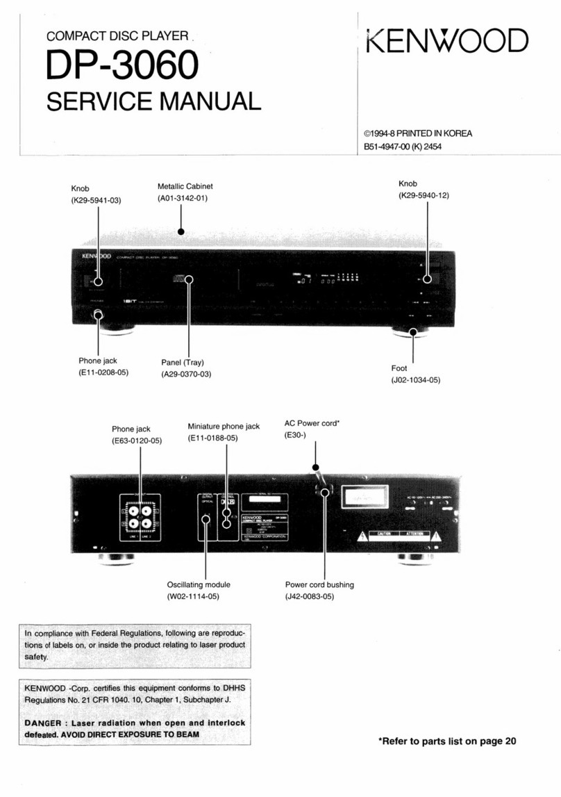 Kenwood DP-3060 User manual Kenwood DP-3060 User manual