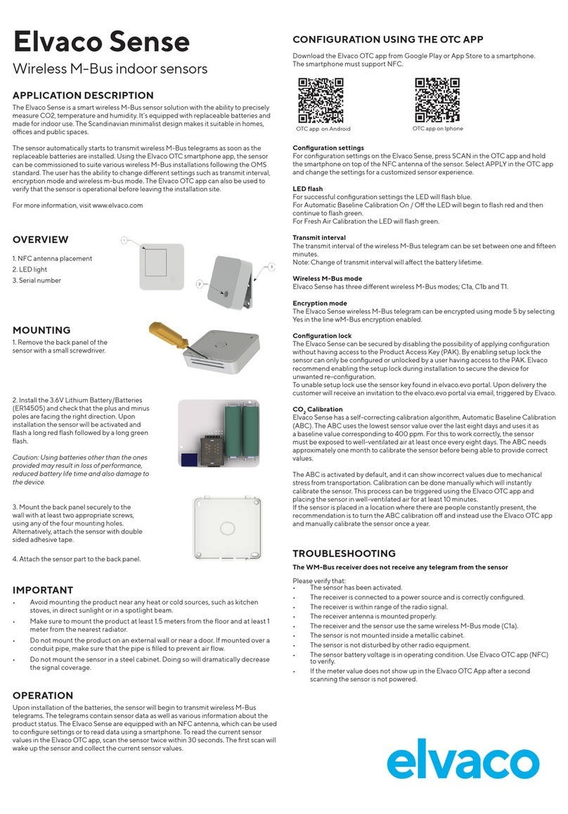 Elvaco Sense manual