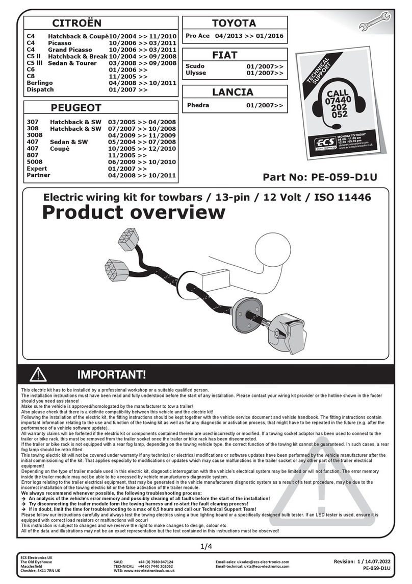 ECS Electronics PE-059-D1U User manual