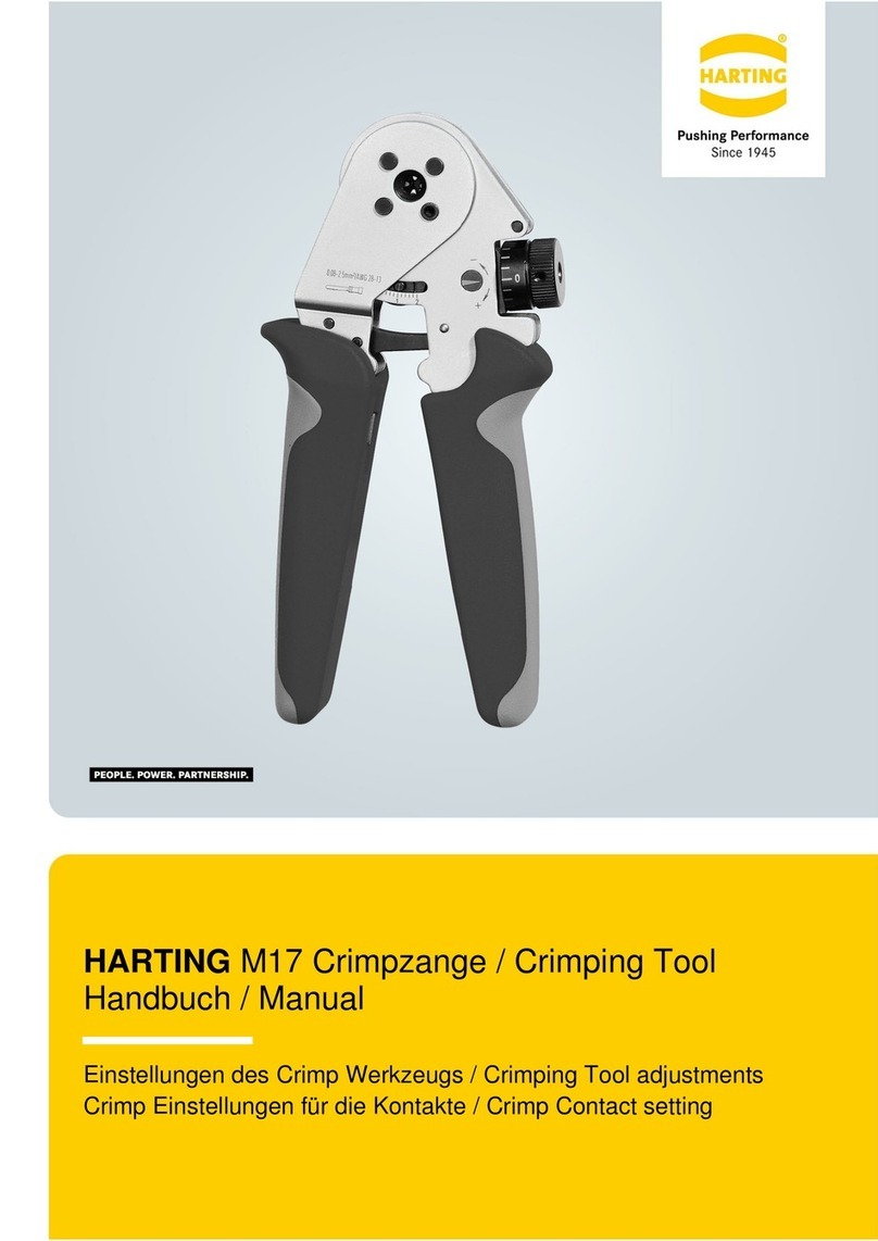 HARTING M17 User manual