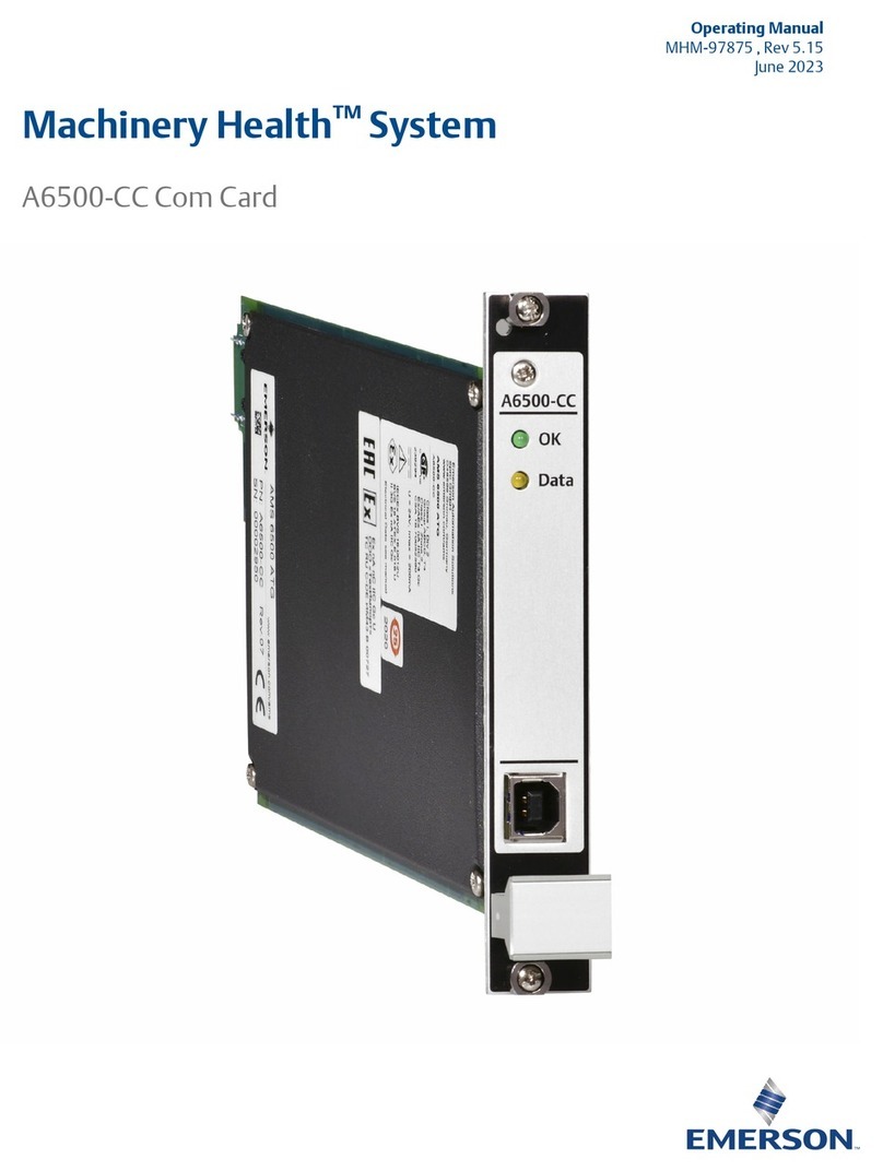 Emerson Machinery Health A6500-CC Com Card User manual