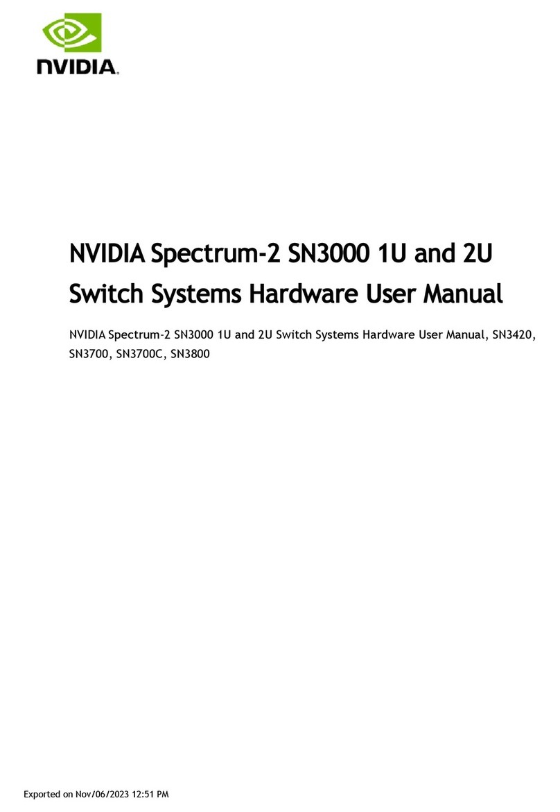 Nvidia Spectrum-2 SN3000 1U User manual Nvidia Spectrum-2 SN3000 1U User manual