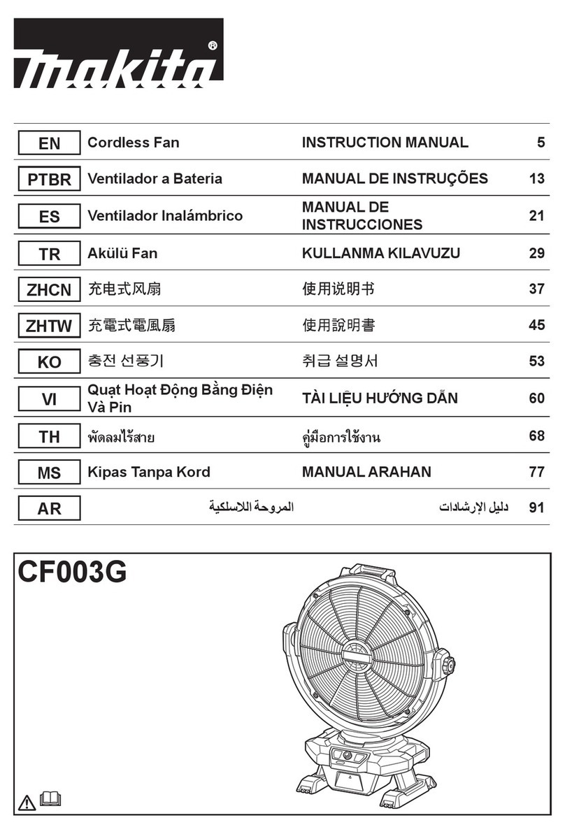Makita CF003G User manual