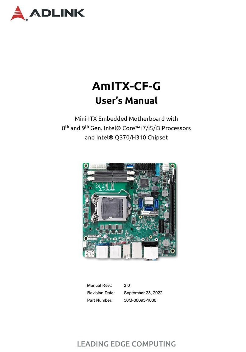 ADLINK Technology AmITX-CF-G User manual ADLINK Technology AmITX-CF-G User manual