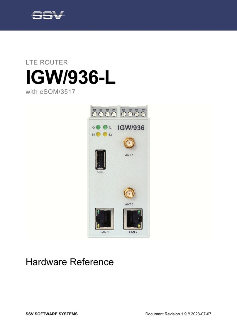 SSV IGW/936-L Hardware reference