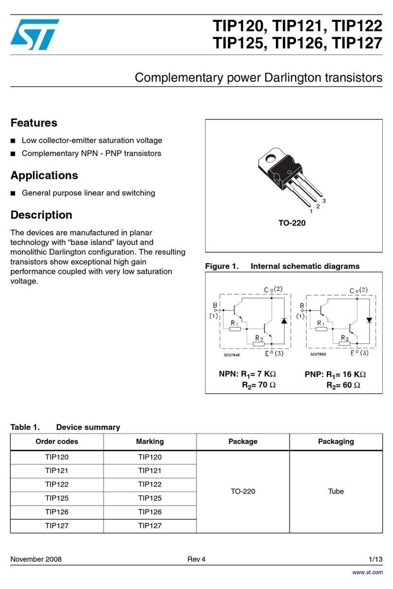 ST TIP120 User manual