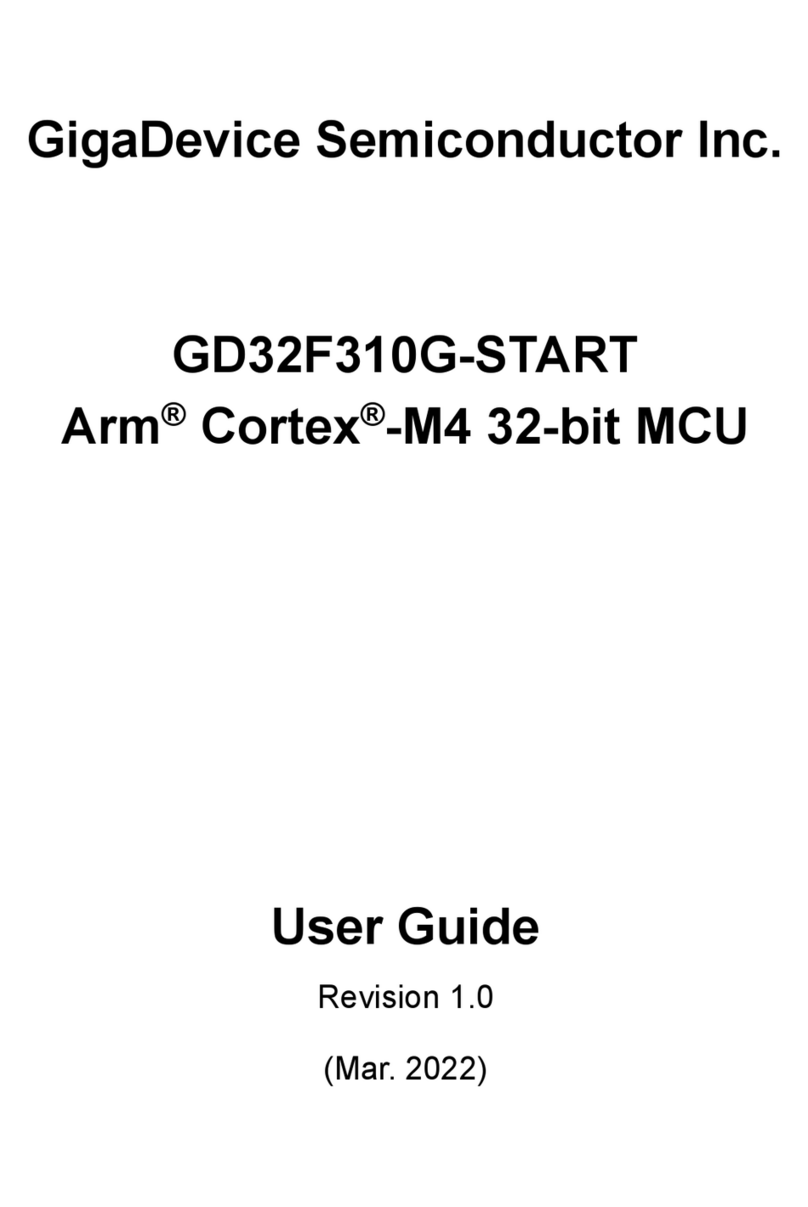 GigaDevice Semiconductor GD32F310G-START User manual