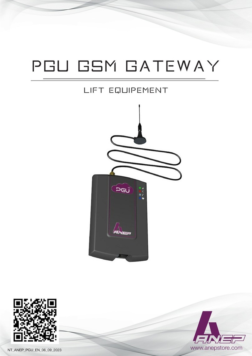 ANEP PGU manual