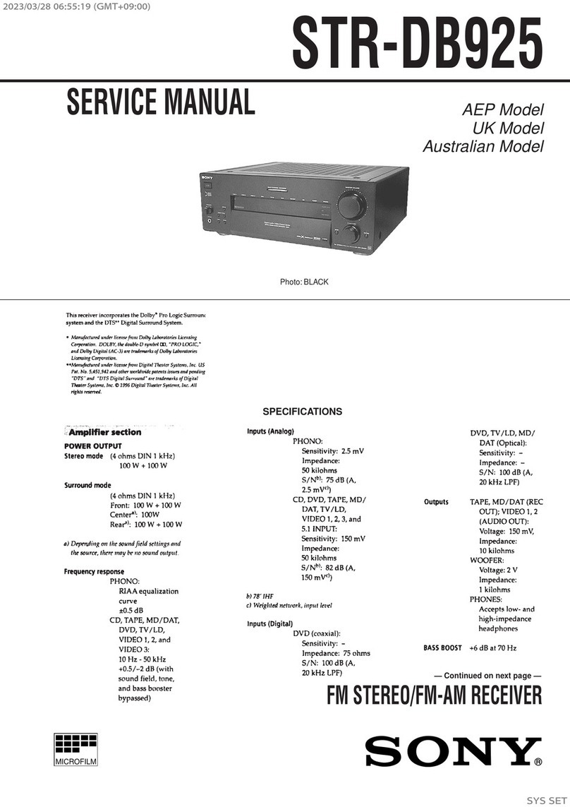 Sony STR-DB925 User manual