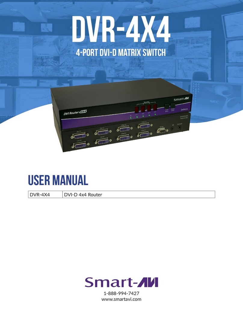 SMART-AVI DVR-4X4 user manual