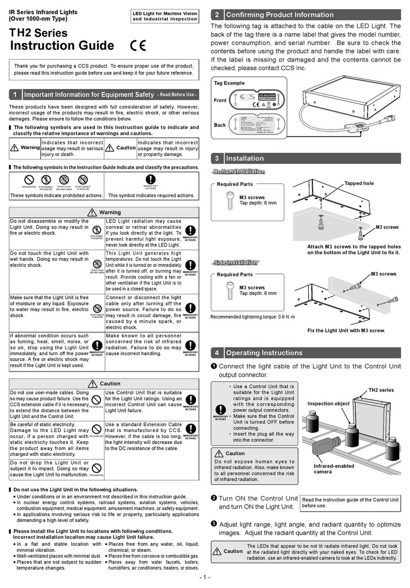 CCS TH2 Series Manual