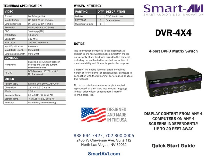 SMART-AVI DVR-4X4 User manual