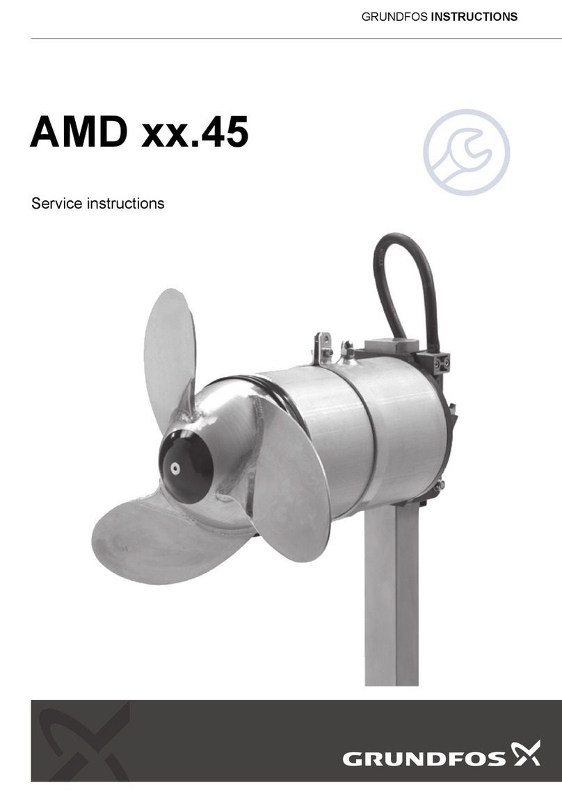 Grundfos AMD 45 Series Service instructions