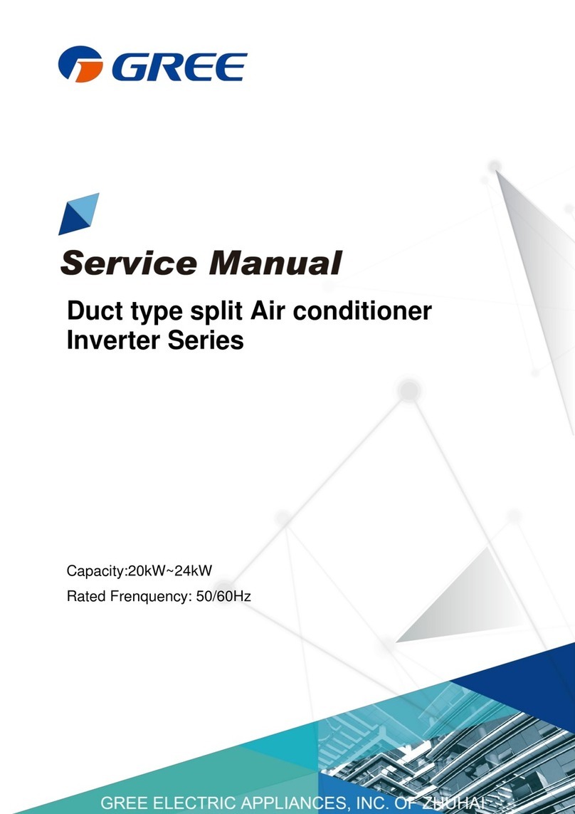 Gree FGR20Pd/DNa-X User manual