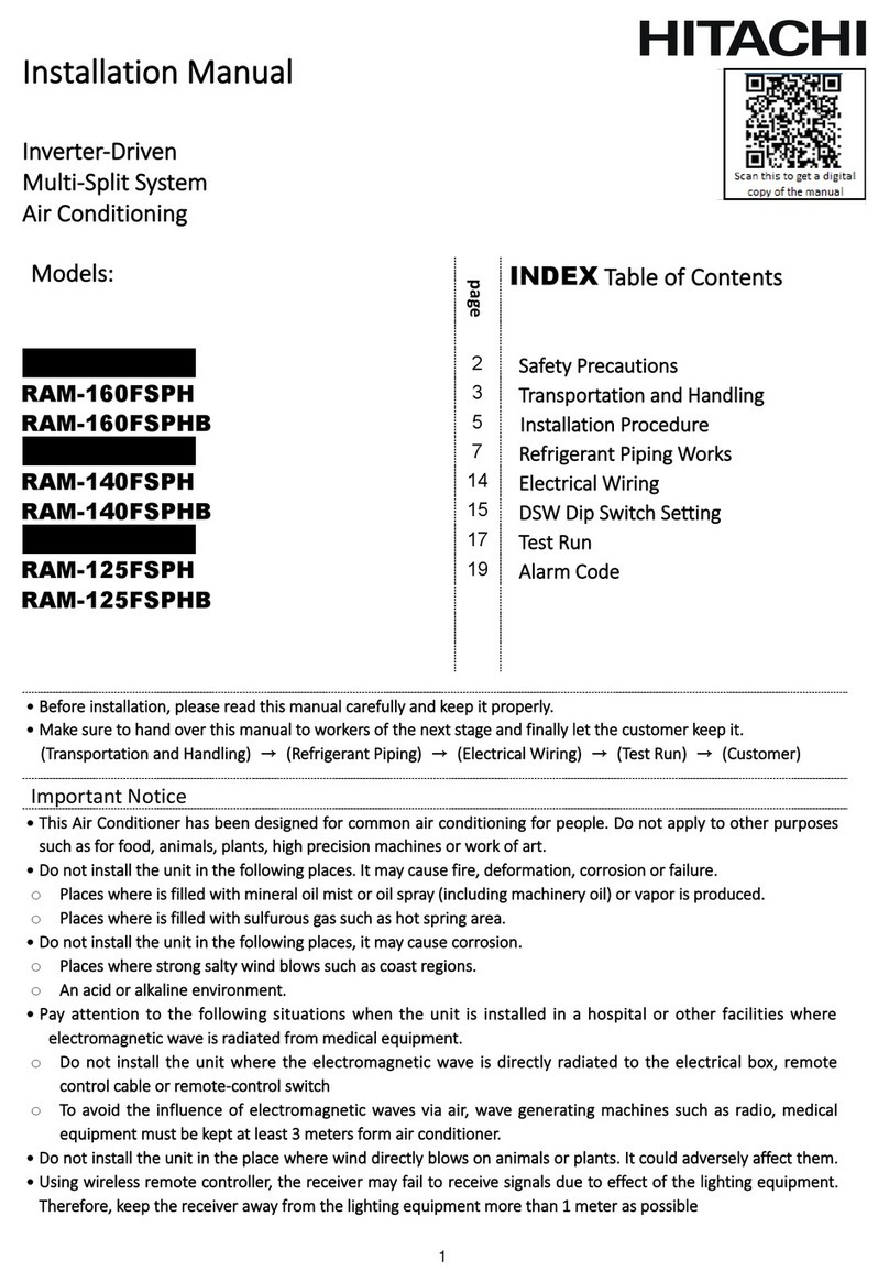 Hitachi RAM-160FSPH User manual Hitachi RAM-160FSPH User manual