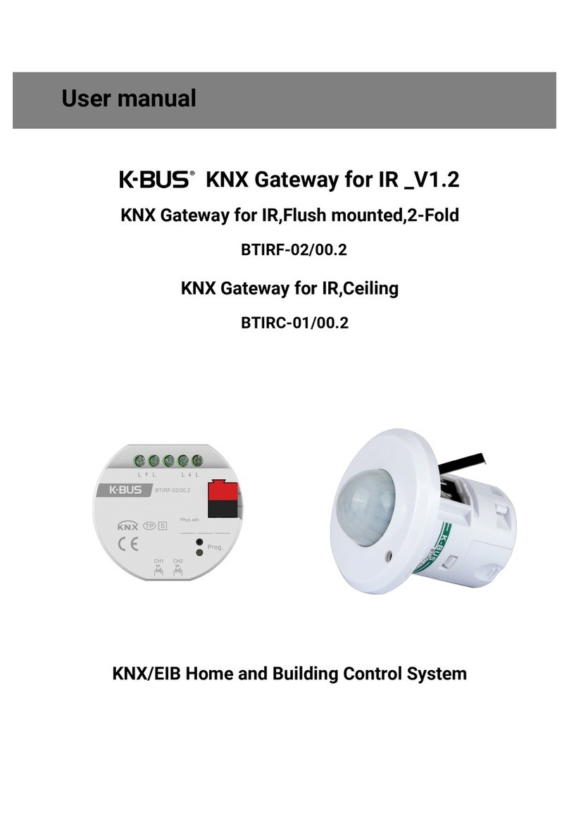 K-BUS BTIRF-02/00.2 User manual