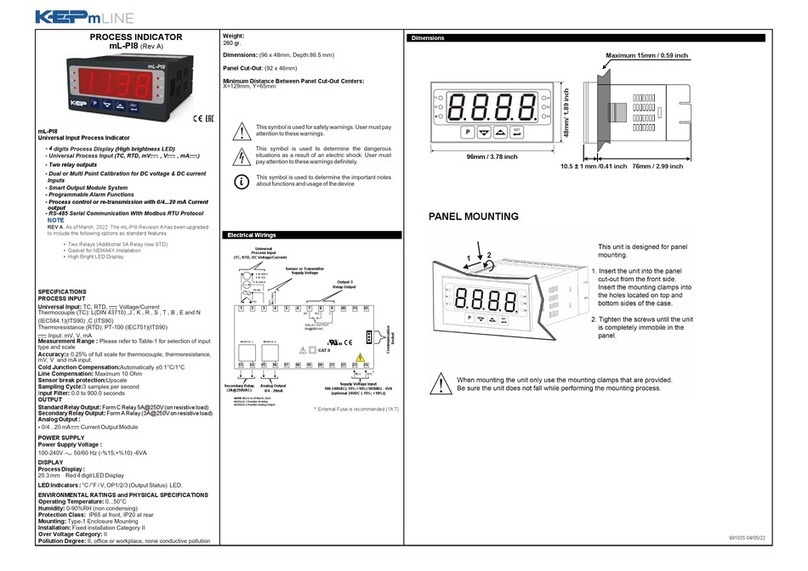 KEPCO ml-PI8 User manual KEPCO ml-PI8 User manual