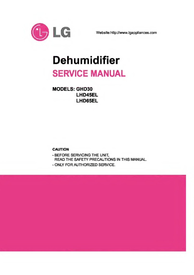 LG GHD30 User manual