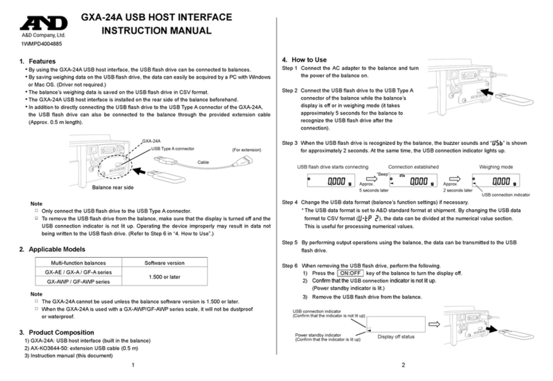 AND GXA-24A User manual