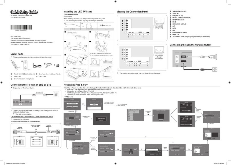 Samsung HG46AB890X User manual