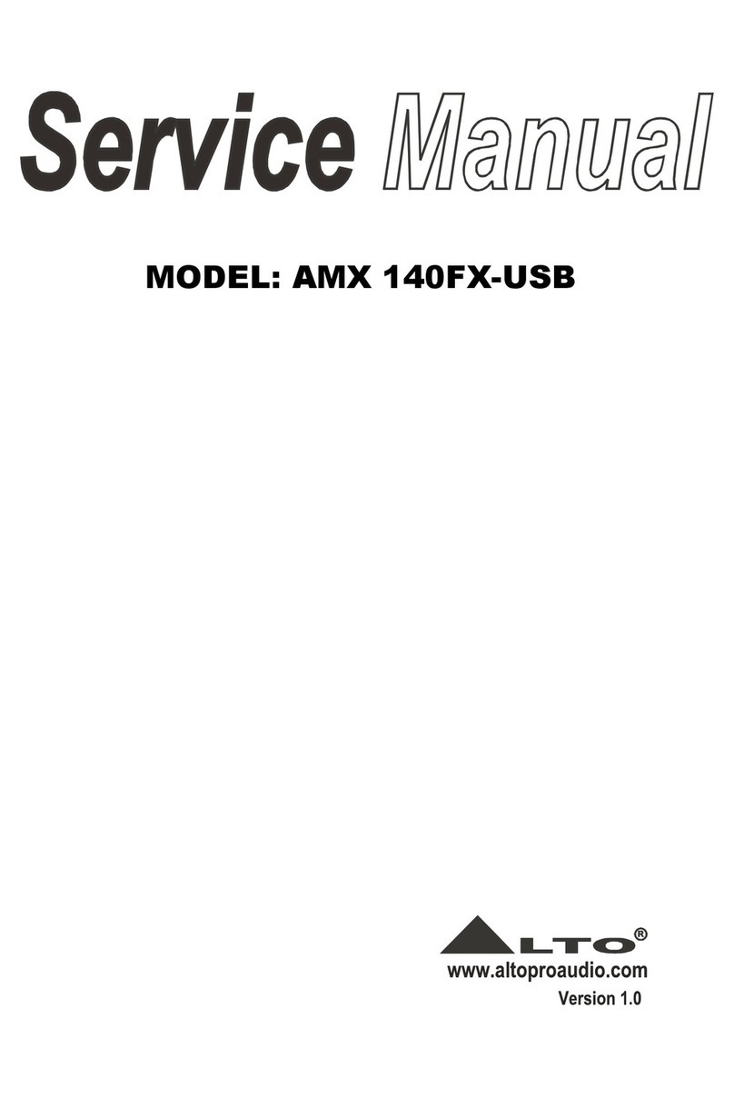 Alto LEGACY Series User manual