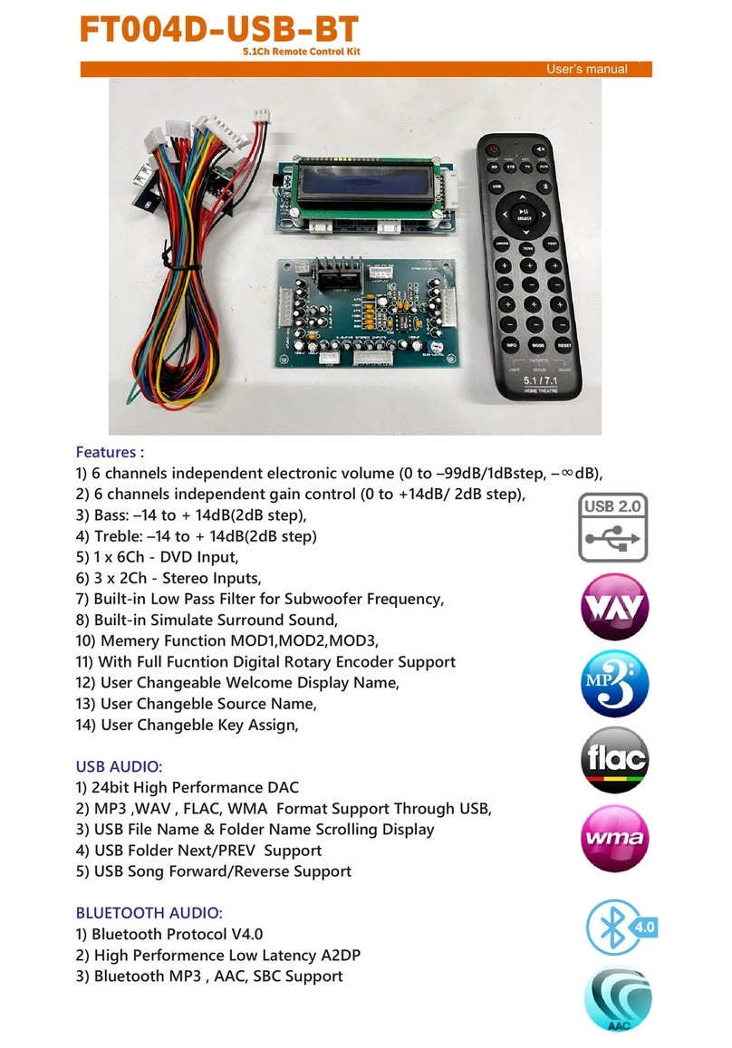 Futech FT004D-USB-BT user manual