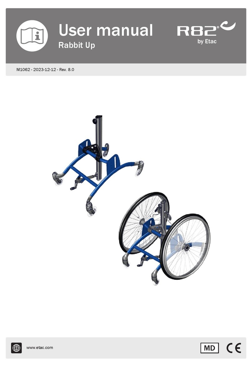 Etac R82 Rabbit Up User manual Etac R82 Rabbit Up User manual
