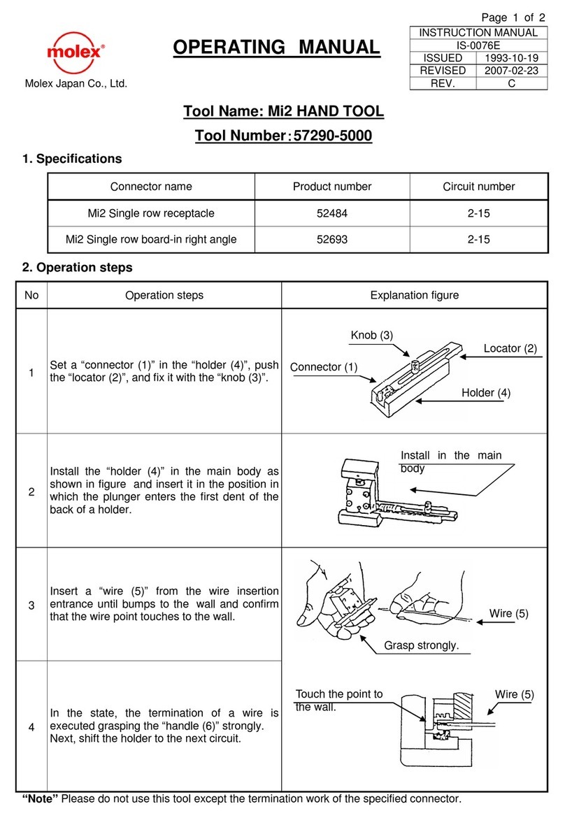 molex Mini Mi2 User manual