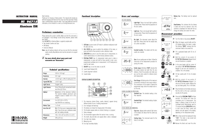 Hanna Instruments HI 96712 User manual