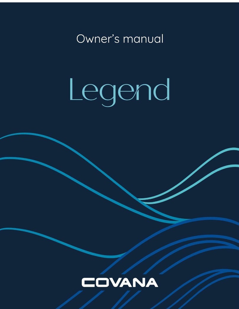COVANA LEGEND User manual