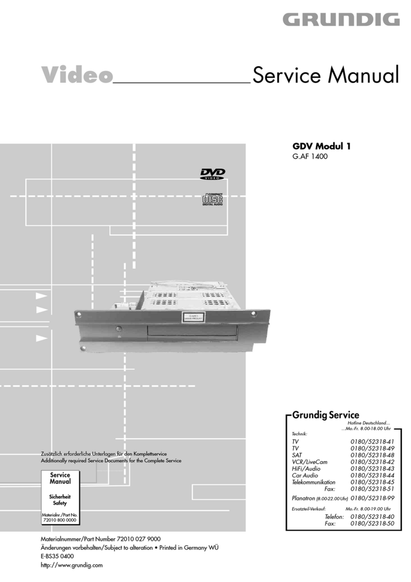 Grundig GDV Modul 1 User manual