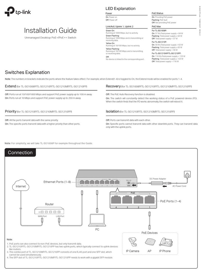 TP-Link TL-SG1008P User manual